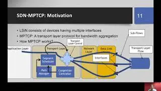 Synopsis: SDN for Large Scale IoT Networks