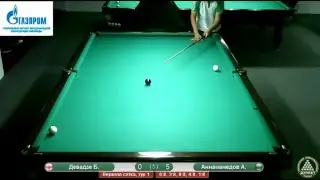 Девадзе Бека - Аннамамедов Аннамаммед. “TELAVI OPEN 2018”