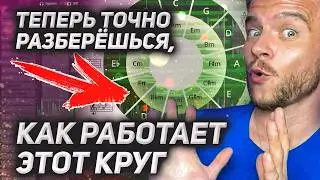 Так тебе ещё никто не объяснял кварто-квинтовый круг