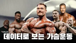 올림피아 1등 크리스 범스테드는 어떤 가슴운동을 제일 좋아할까?