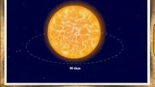 THE SOLAR SYSTEM//:GOVIND TECH GURU