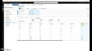 Azure Data Factory Data Flow: Pivot Transformation