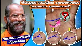 ജീവിതം മാറ്റി മറിക്കാൻ പോകുന്ന ധന പുരോഗതി രേഖ.