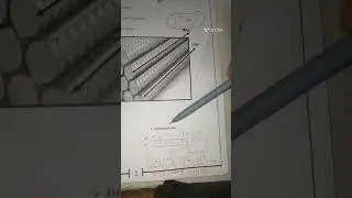Bar Bending schedule introduction