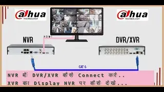 How to connect Dahua DVR/XVR into Dahua NVR | Add DVR to NVR | NVR to DVR/XVR | हिंदी