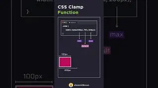 CSS Clamp() Function | These CSS PRO Tips & Tricks Will Blow Your Mind! | CodeMinds