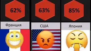 Страны которым не нравится Китай