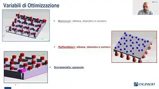 Ottimizzazione di un processo produttivo per una piastra di supporto