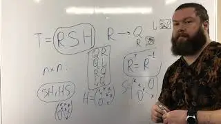A.7.33 Matrix factorization: QR, QL, RQ and LQ factorizations (re-shot)