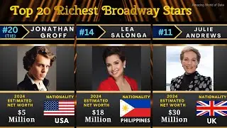 Top 20 Richest Broadway Stars | 2024