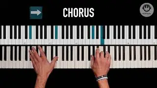 How to Play Bohemian Rhapsody - Live Aid 1985 Version on Piano @Queen