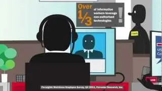 A day in the life of IT security