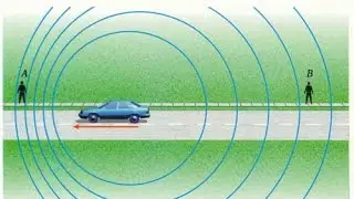 Doppler Effect Exemplified