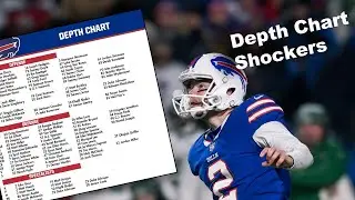 Shocking things about the Buffalo Bills depth chart