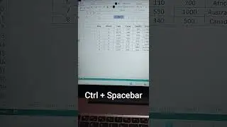 Shortcut To Select Row And Column In Excel | Excel Shortcut Keys | Excel Tips and Tricks 