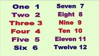 Aprender Ingles Numeros 1-12 Learn English Numbers 1-12