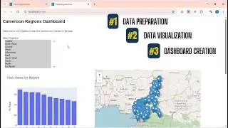 Build POWERFUL Interactive Map Dashboards in Python From Scratch!
