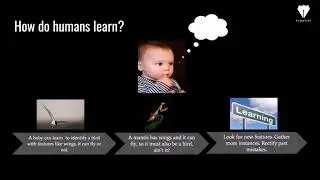 Data Science in Industrial Setup -- Why, What & How