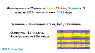Хроники Хаоса. Мобильная. 