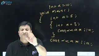 What is Scope Resolution Operator in C++ [Hindi]