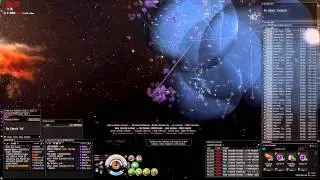 [EVE Online] Lokis and AHACs