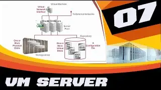 ORACLE VM SERVER FOR X86 - ADMINISTRATION - Managing Virtual Machines (7-14)