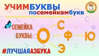 ЛУЧШАЯ АЗБУКА  Семейка буквы О 
