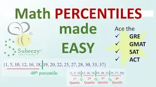 How to do PERCENTILES (and Quartiles) | What you MUST know for the GRE,  GMAT, ACT, and SAT