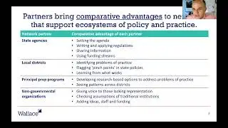 State Partnerships Advancing School Leadership