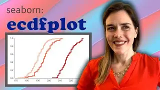 Seaborn ecdfplot | What is an ECDF plot? And how to code an ECDF plot in Python seaborn