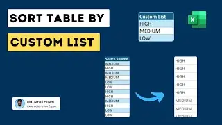 Sort Table By Custom List Power Query: Multiple Practical examples included.