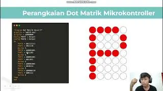 Penjelasan Materi Mikroprosesor 2 - 21110047_Ilham Budiawan.S -Dosen Ikhsan Parinduri, S.Si, M.Si