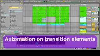 Original R&B Ableton Project | 100% Stock Plugins | Full Project Download