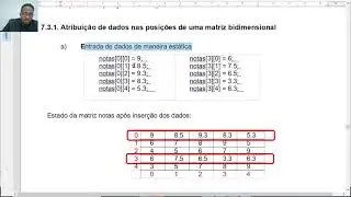 Algoritmos 1 -  Variáveis Compostas Homogêneas Multidimensionais- MATRIZ