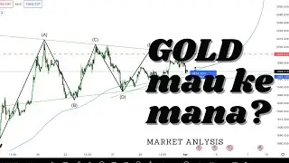 Apakah GOLD masih akan naik?