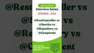 Understanding Annotations-@RestController vs @Service vs @Component vs @Repository! 