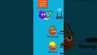 Не доверяешь Tor? Можно добавить VPN, но...