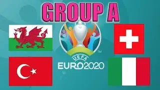 EURO 2021 Preview: Group A