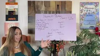 Hannah's Portion