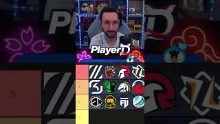 QUALI SONO I MIGLIORI TEAM AL MONDO #brawlstarsitalia #brawlstarsita #tierlist
