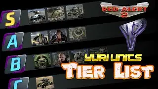 Yuri Units Competitive Tier List | Red Alert 2
