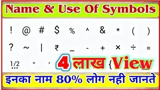 Keyboard Symbols Name.