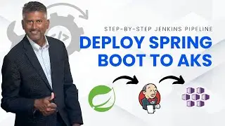 Deploy Springboot App into AKS Cluster using Jenkins Pipeline | Deploy Springboot to Kubernetes