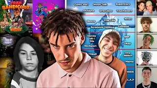 El Enorme Iceberg de Kidd Keo