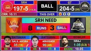 SRH vs GT, IPL 2026 Match l Hyderabad vs Gujrat  Live Score and commentary, Last Over Highlights