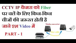 Fiber Cable Network में use होने वाली Accessories