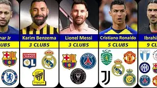 Best Footballers How Many CLUBS They Played(2024)
