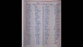 Marathi Grammar |Gender( लिंग)|#TET Exam Atharva Classes #education