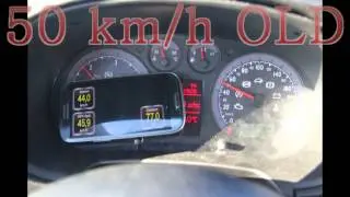 FullFIS speed correction / korekce rychlosti maxidot
