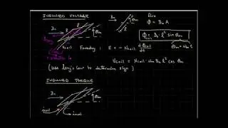 DC Motor Modeling - Part 1